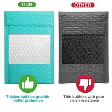 Metronic Bubble Mailers 4x8 Inch 50 Pack Teal Cushioning Padded Envelopes Self Seal Adhesive Bubble Mailer Small Shipping Envelopes for Packaging, Shipping, Mailing, Small Business