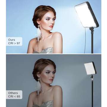 Unicucp 2 Pack LED Video Photography Lighting Kit 22W with 62.99-inch Tripod Stand, 2500-8500K Studio Lights for Live Streaming/Social Media Video Recording/Makeup/Content Creation/Photo Shoot