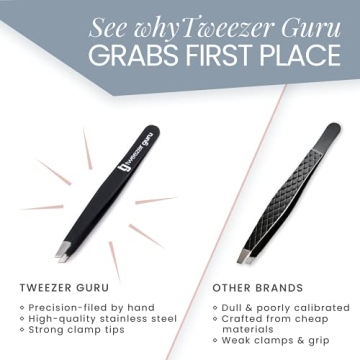 Tweezer Guru Eyebrow Tweezer Set - Precision Grooming Kit