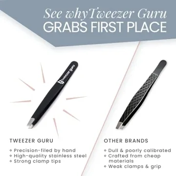 Tweezer Guru Eyebrow Tweezer Set - Precision Grooming Kit