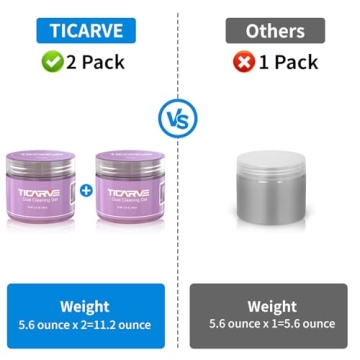 TICARVE 2Pack Cleaning Gel for Car - Effortless Car Cleaning