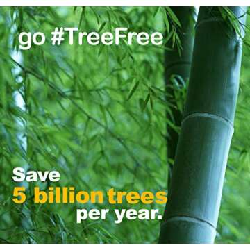 Smitten Premium Bamboo Toilet Paper, Plastic-Free, No Lint, No Core-No Waste, Unbleached, 3-ply | 32 Rolls (Bulk)