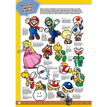 Super Mario Encyclopedia: The Official Guide to the First 30 Years
