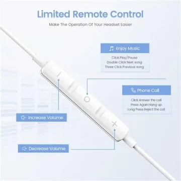 Wired iPhone Earbuds with Microphone & Volume Control