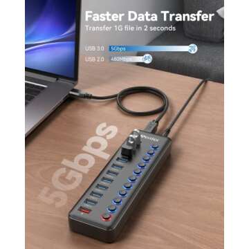 Powered USB Hub, Wenter 11-Port USB Splitter Hub (10 Faster Data Transfer Ports+ 1 Smart Charging Port) with Individual LED On/Off Switches, USB Hub 3.0 Powered with Power Adapter for Mac, PC