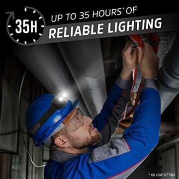 Energizer LED Headlamp PRO (2-Pack), IPX4 Water Resistant Headlamps, High-Performance Head Light for...