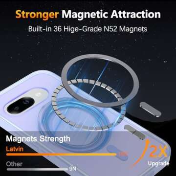 Durable Magnetic Phone Case for Google Pixel 9a with Screen Protector