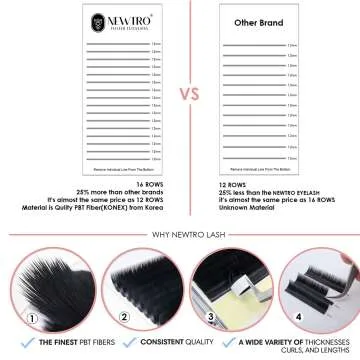Volume Self Fanning Eyelash Extensions Supplies