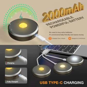 MEKKLEON Puck Lights with Remote Control, Rechargeable Wireless Under Cabinet Lighting, 5 Pcs (Dark Grey) - Tap Push Touch Lights for Counter, Shelf, Bookcase