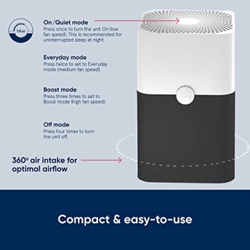 Blueair Air Purifier 2-Pack for Large Rooms Up to 2,592 sqft