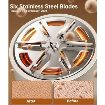 Rechargeable Fabric Shaver,Lint Remover, 3-Speed Sweater Shaver with LED Display, 2 Replaceable Stai...