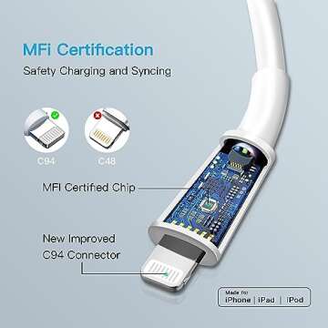 Lightning Cable [MFi Certified] 3Pack 6FT iPhone Fast Charger Cable Power Delivery Type C Charging Cord Compatible with iPhone 14 13 13 Pro Max 12 12 Pro Max 11 XS XR X 8 iPad,White
