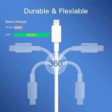 Lightning Cable [MFi Certified] 3Pack 6FT iPhone Fast Charger Cable Power Delivery Type C Charging Cord Compatible with iPhone 14 13 13 Pro Max 12 12 Pro Max 11 XS XR X 8 iPad,White