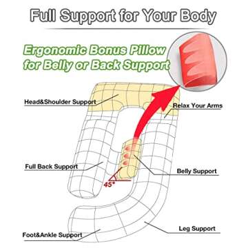 AS AWESLING 60in Full Body Pillow | Nursing & Maternity Support