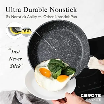 CAROTE 8" Nonstick Frying Pan with Glass Lid