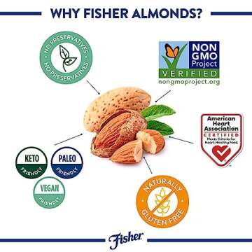 Fisher Chef's Naturals Unsalted Sliced Almonds 16oz (Pack of 1), Raw Nuts Perfect for Cooking, Baking & Snacking, Vegan Protein, Keto Snack, Gluten Free