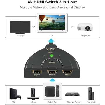 HDMI Switch, GANA 4K HDMI Splitter 3 in 1 Out, 3-Port HDMI Switcher Selector with Pigtail HDMI Cable...