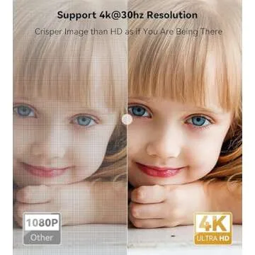 HDMI Switch, GANA 4K HDMI Splitter 3 in 1 Out, 3-Port HDMI Switcher Selector with Pigtail HDMI Cable,Supports Full HD 4K 1080P 3D Player, HDMI Hub Compatible with Fire Stick,HDTV,PS4 Game Consoles,PC