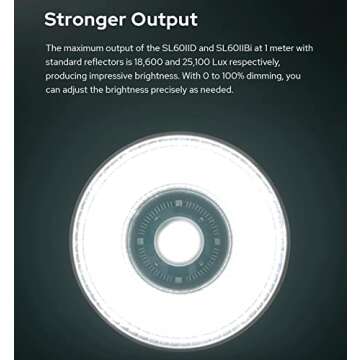 Godox SL60IIBI SL60II-BI LED Video Lights,CRI96+,TLCI97+ White Bowens Mount with P60 Quick Installation Soft Box,Carrying Bag, Light Stand (SL60IIBI KIT1)