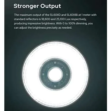 Godox SL60IIBI SL60II-BI LED Video Lights,CRI96+,TLCI97+ White Bowens Mount with P60 Quick Installation Soft Box,Carrying Bag, Light Stand (SL60IIBI KIT1)