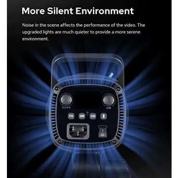 Godox SL60IIBI SL60II-BI LED Video Lights,CRI96+,TLCI97+ White Bowens Mount with P60 Quick Installation Soft Box,Carrying Bag, Light Stand (SL60IIBI KIT1)