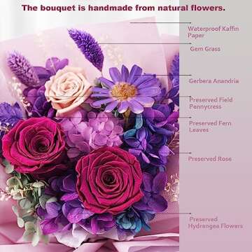 lovenfold Flowers for Delivery,Preserved Flowers Bouquets,Purple Rose Bouquets That Last 1-3 Years,Gift for Her: Birthday Christmas Valentine's Day Mother's Day, Room Decorations