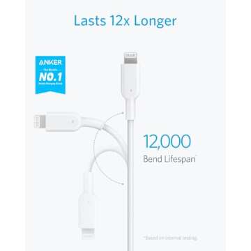 Anker USB C to Lightning Cable [6ft MFi Certified] Powerline II for iPhone 14 14 Pro iPhone 13 13 Pro 12 Pro Max 12 11 X XS XR, AirPods Pro, Supports Power Delivery (Charger Not Included) (White)