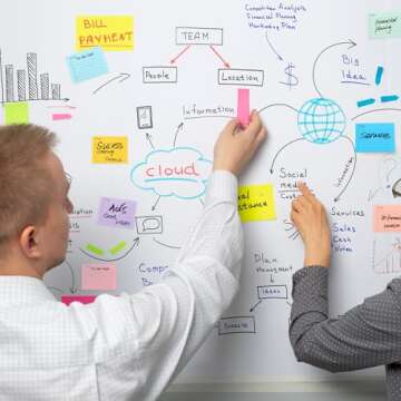 EOOUT 15 Pack Lined Sticky Notes, Perfect for Organization