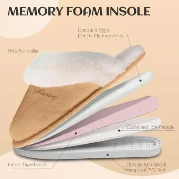 SOSUSHOE Womens Slippers Fuzzy Slippers Cozy Memory Foam House Slippers for womens Cozy Furry Fluffy Slippers Warm Comfy Non-slip Indoor Outdoor Slippers for Women and Girls,Light Brown