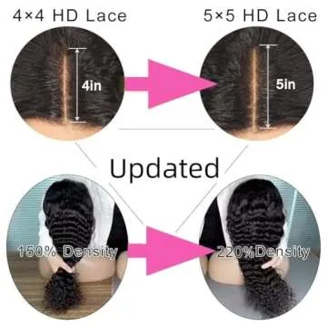 SNV 220 Density 5x5 HD Lace Closure Wig for Women