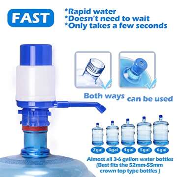 Water Bottles Pump Blue Manual Hand Pressure Drinking Fountain Pressure Pump Water Press Pump with an Extra Short Tube and Cap Fits Most 5 Gallon Water Dispenser