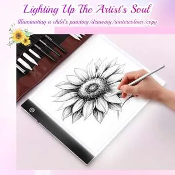Guiseapue A4 Light Board for Artists and Crafters