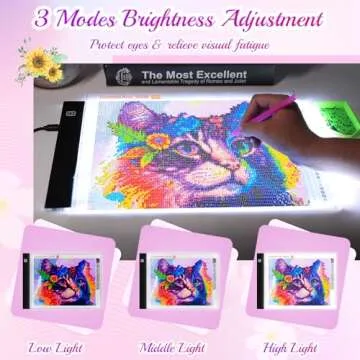 Guiseapue A4 Light Board for Artists and Crafters