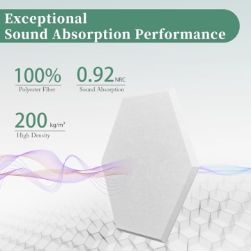 Hexagonal Acoustic Panels - 12 Pack of High-Density Sound Absorbing Panels for Studios, Offices, and...