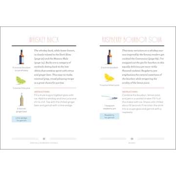 Essential 3-Ingredient Cocktails: 75 Classic And Contemporary Drinks To Make At Home