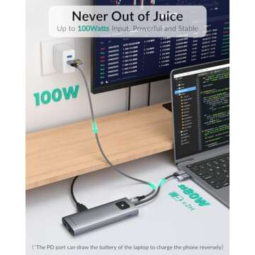 GiGimundo LK10 DisplayLink Docking Station Dual Monitor 4K 60Hz for M1/M2/M3 MacBook Air/Pro, Portable DisplayLink Adapter with 3xUSB3.2 Port, 2xHDMI, 2xDP, PD100W, Ethernet, Audio, Gray