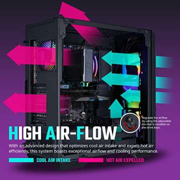 Cooler Master HAF 5 Pro High Performance Gaming PC - Intel i7 12700F - NVIDIA GeForce RTX 4060 Ti - 16GB DDR4 3200MHz - 1TB M.2 NVMe SSD – WiFi - Windows 11 - Desktop Computer
