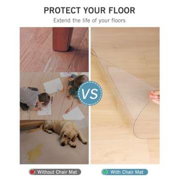 FURKIT Area Mat for Hard Floors, 5'×7' Transparent PVC Area Rug for Home, Waterproof Durable Protec...