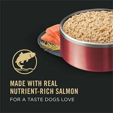 Purina Pro Plan Salmon & Rice Dog Food for Sensitive Skin