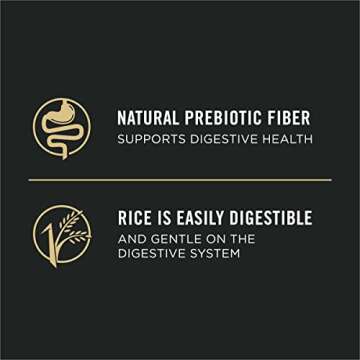 Purina Pro Plan Salmon & Rice Dog Food for Sensitive Skin