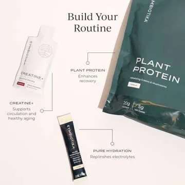 CYMBIOTIKA Pure Hydration Electrolytes Powder Drink Mix with Vitamin C & Magnesium, Keto Friendly Electrolyte Hydration Packets, Variety Pack, Lemon, Lychee & Watermelon, 7 Each, 21 Stick Packets