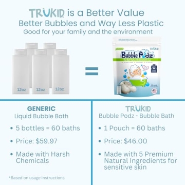 TruKid Bubble Podz - Gentle Bubble Bath for Kids