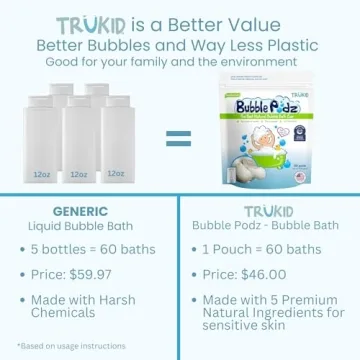 TruKid Bubble Podz - Gentle Bubble Bath for Kids
