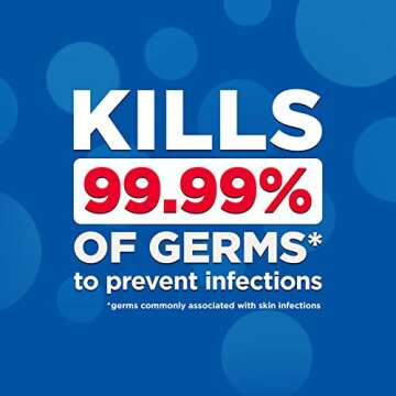 Band-Aid Brand Antiseptic Cleansing Liquid, First Aid Antiseptic Wash Relieves Pain & Kills Germs, with Benzalkonium Cl Wound Antiseptic & Lidocaine HCl Topical Analgesic, 6 fl. oz