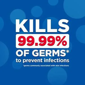 Band-Aid Brand Antiseptic Cleansing Liquid, First Aid Antiseptic Wash Relieves Pain & Kills Germs, with Benzalkonium Cl Wound Antiseptic & Lidocaine HCl Topical Analgesic, 6 fl. oz