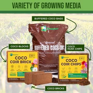 Envelor Coco Coir Brick Organic Potting Soil 10 lb Expansion