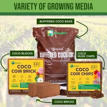 Envelor Coco Coir Brick Organic Potting Soil 10 lb Expansion