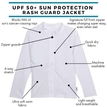SwimZip Little Boys' Long Sleeve Rashguard Zipper UPF 50+,White,12-18 Months