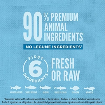 ORIJEN Amazing Grains Six Fish Dog Food for Wellness