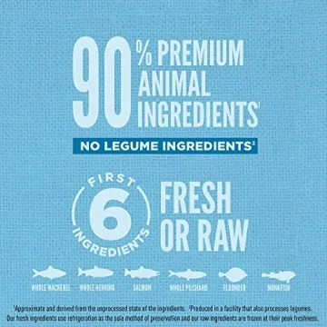 ORIJEN Amazing Grains Six Fish Dog Food for Wellness